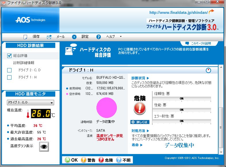 http://information-retrieval.jp/2013/02/06/NG1.JPG
